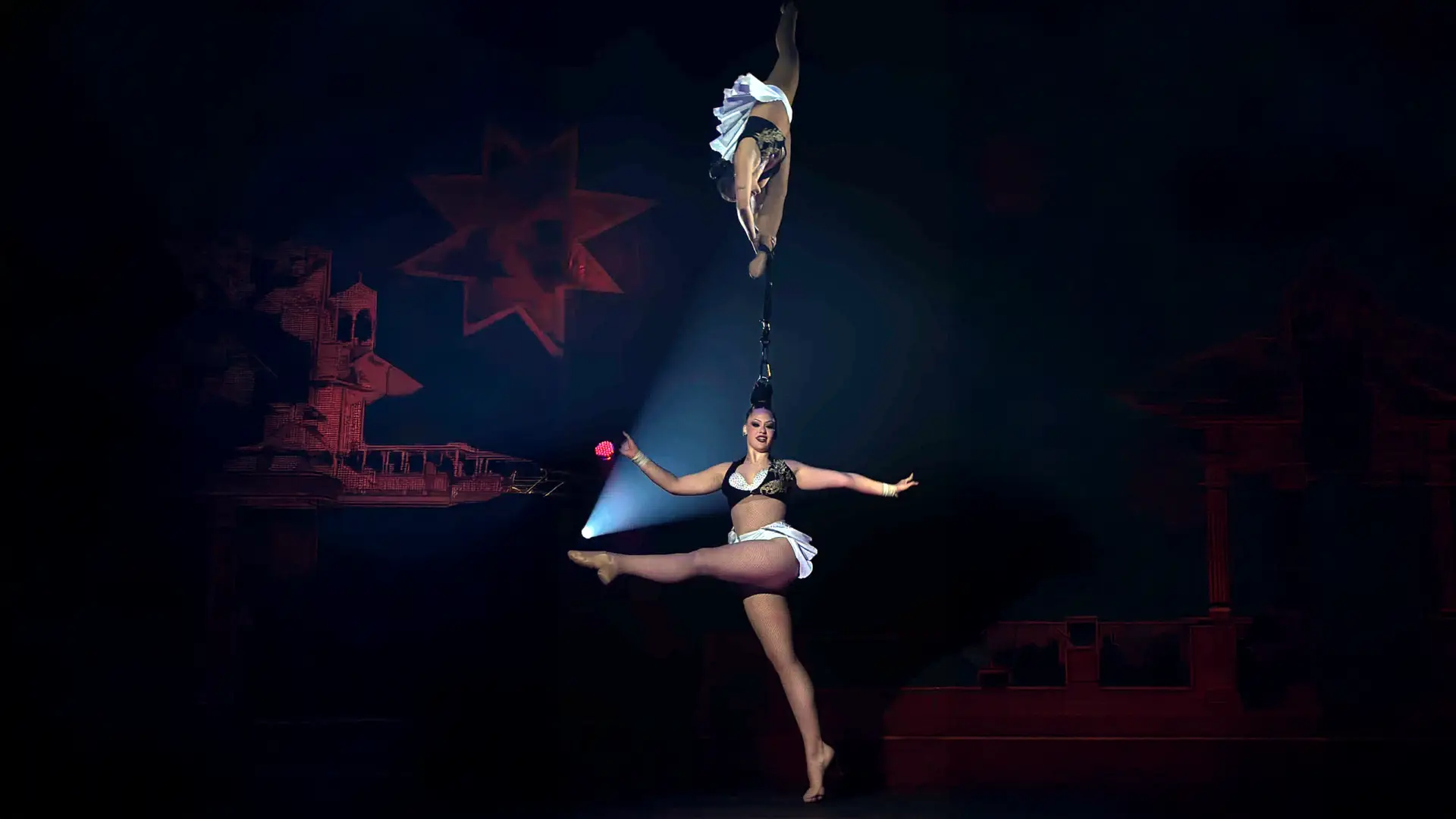 Anmeldelse: Cirkus Arli 2026 Anmeldelse: Cirkus Arli 2026